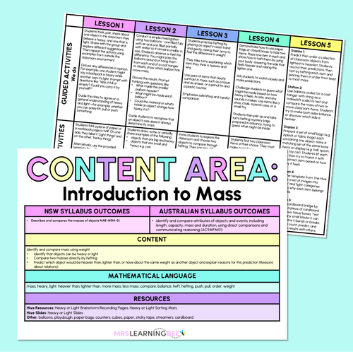 Resource preview 3 for Introduction to Mass - Kindergarten/Foundation Unit of Work