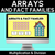 1 for Multiplication & Division - Arrays & Fact Families - Digital Slides