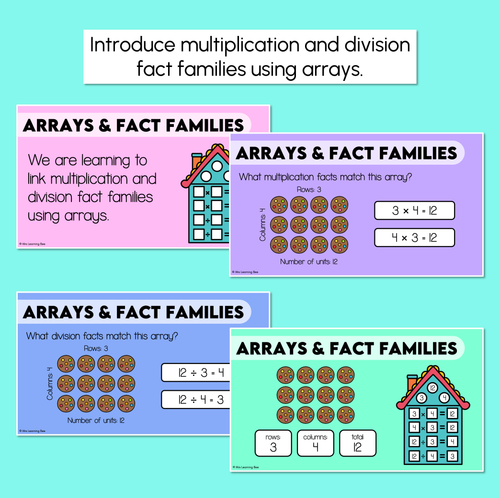 Resource preview 2 for Multiplication & Division - Arrays & Fact Families - Digital Slides