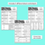 3 for Decimal Notation - Tenths Worksheet