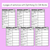 3 for Phonics Artists - Diphthongs OU OW Words - Decodable Sentences Activity