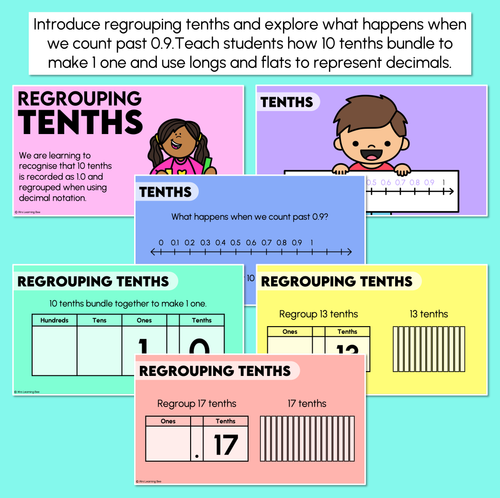 Resource preview 2 for Regrouping Tenths - Decimals Digital Slides
