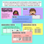 2 for Regrouping Tenths - Decimals Digital Slides
