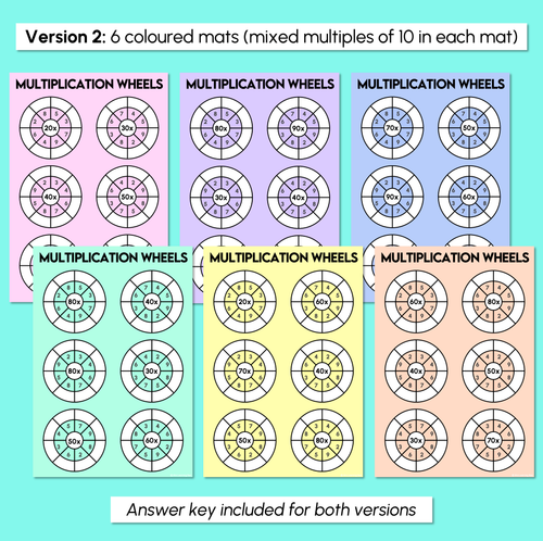 Resource preview 4 for Multiplication Wheels Mats - Multiply by Multiples of 10