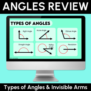 Angles Review Teaching Slides - Types of Angles and Invisible Arms