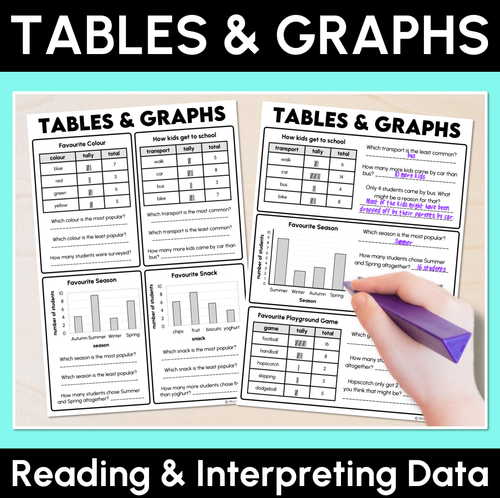 Resource preview 1 for Tables & Graphs - Reading & Interpreting Data Worksheets