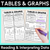 1 for Tables & Graphs - Reading & Interpreting Data Worksheets