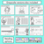 4 for Addition Strategy Posters - Maths Strategies for Addition