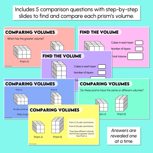 Resource preview 3 for Comparing Volumes - Digital Slides