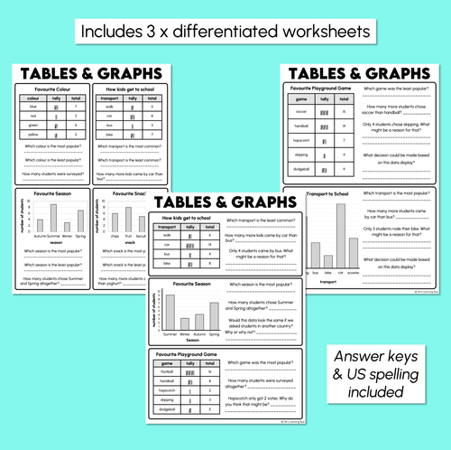 Resource preview 3 for Tables & Graphs - Reading & Interpreting Data Worksheets
