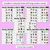 3 for Trace, Decode & Circle - Long Vowel O Words - Decodable Word Mats