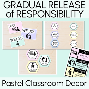 Gradual Release of Responsibility Posters - I Do You Do We Do - Pastel Classroom Decor
