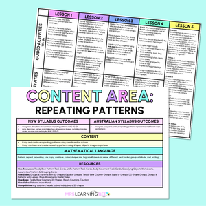 Repeating Patterns - Kindergarten/Foundation Program