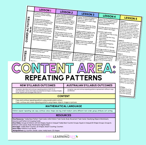 Resource preview 11 for Repeating Patterns - Kindergarten/Foundation Unit of Work