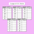 3 for Phonics Artists - CVC CVCC CCVC I Words - Decodable Words Activity