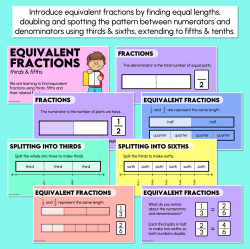 Resource preview 2 for Equivalent Fractions Using Thirds and Fifths - Teaching Slides