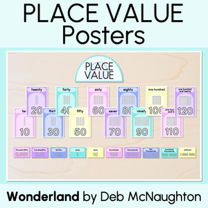 PLACE VALUE POSTERS - The Wonderland Collection
