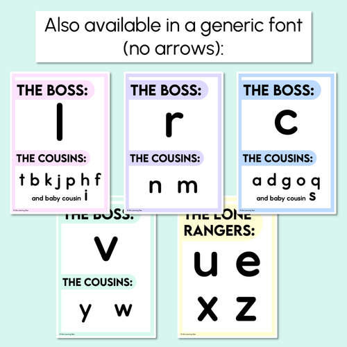 Resource preview 3 for Handwriting Formation Posters - LETTER COUSINS - Correct Formation and Correcting Letter Reversals - Pastel 
