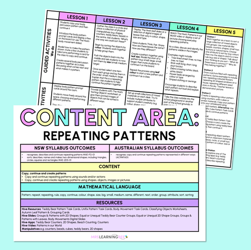 Resource preview 3 for Repeating Patterns - Kindergarten/Foundation Unit of Work