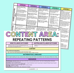 Repeating Patterns - Kindergarten/Foundation Program