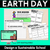 7 for Earth Day Resources Bundle