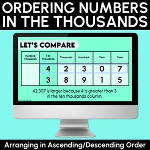 Ordering Numbers in Thousands (Ascending/Descending Order) - Digital Slides
