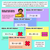 2 for Equal or Not Equal Number Sentences - Activity Slides