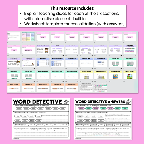 Resource preview 4 for Nouns, Pronouns, Verbs, Adjectives & Adverbs - Explicit Instruction Teaching Script - Year 1 & 2 Parts of Speech