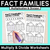 1 for Fact Families - Multiplication & Division - Multiply & Divide Worksheets