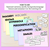 2 for Figurative Language Sorting Mats with Sentences