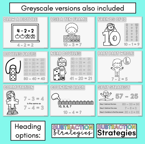 Resource preview 4 for Subtraction Strategy Posters - Maths Strategies for Subtraction