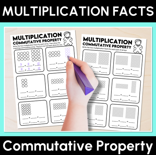 Resource preview 1 for Commutative Property - Multiplication Facts Worksheets