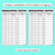 3 for Regrouping Tenths - Decimals Recording Sheet