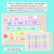 2 for Roll and Rearrange - Multiplication Commutative and Associative Property Templates