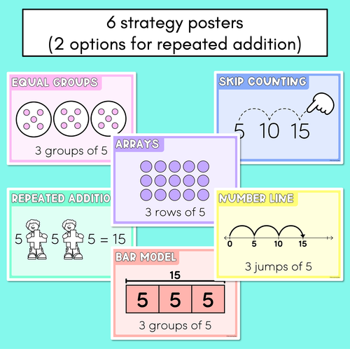 Resource preview 2 for Multiplication Strategy Posters - Maths Strategies for Multiplication