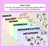 2 for Figurative Language Sorting Mats with Pictures