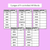3 for Phonics Artists - R-Controlled AIR Words - Decodable Words Activity