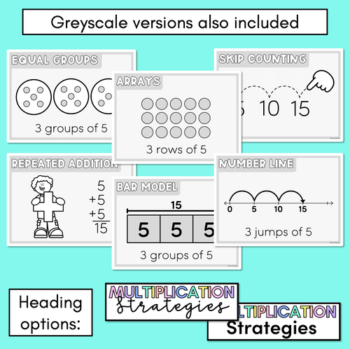 Resource preview 3 for Multiplication Strategy Posters - Maths Strategies for Multiplication