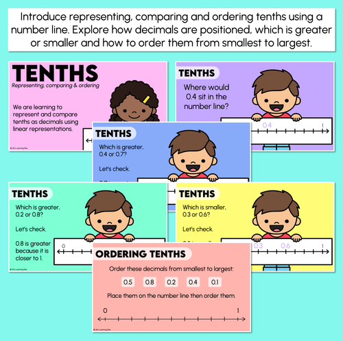 Resource preview 2 for Representing, Comparing and Ordering Tenths - Decimals Digital Slides