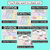 4 for Multiplication Strategy Posters - Maths Strategies for Multiplication