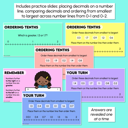 Resource preview 3 for Representing, Comparing and Ordering Tenths - Decimals Digital Slides