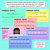 3 for Representing, Comparing and Ordering Tenths - Decimals Digital Slides