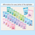 2 for Alphabet Affirmation Posters - The Sea of Wonder Collection - Calming Classroom Decor