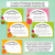 2 for Acknowledgement of Country Posters - The Tutti Frutti Collection - Colourful Classroom Decor