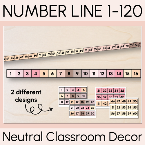 Resource preview 1 for Neutral Number Line - Numbers 1-120 - Neutral Classroom Decor