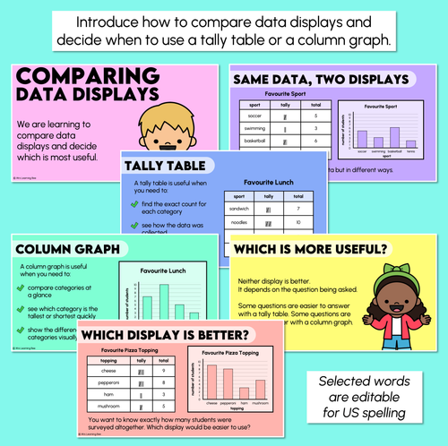Resource preview 2 for Comparing Data Displays (Tally Tables & Column Graphs) - Digital Slides