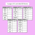 3 for Phonics Artists - R-Controlled EER Words - Decodable Words Activity