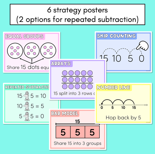 Resource preview 2 for Division Strategy Posters - Maths Strategies for Division