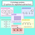 2 for Division Strategy Posters - Maths Strategies for Division