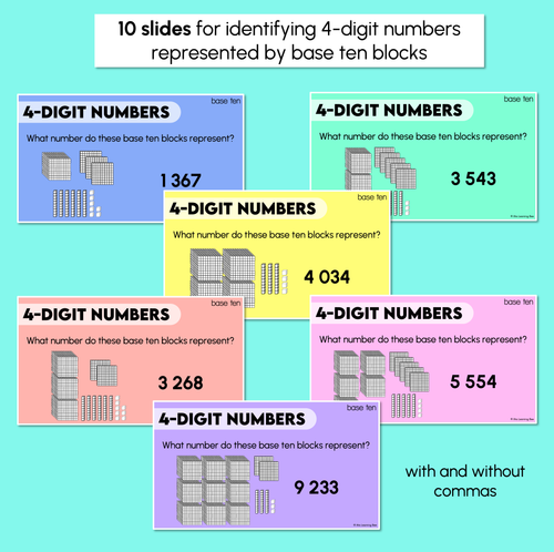 Resource preview 3 for Representing 4-Digit Numbers – Digital Slides